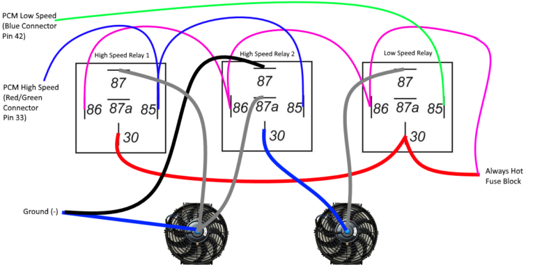 How To: LS Swap Engine Harness Modification Part 1 – Janky Shack